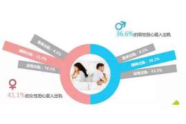 标题:女人下决心分手怎么挽回——挽回爱情的正确攻略 标题:女人下决心分手怎么挽回——挽回爱情的正确攻略